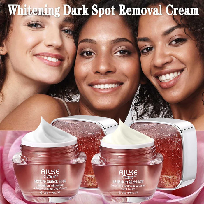 AILKE Vitamin C Skin Care Set – Hydrating & Radiance Support Kit for Women & Men