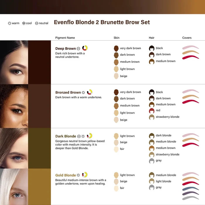 Deep Brown by Evenflo