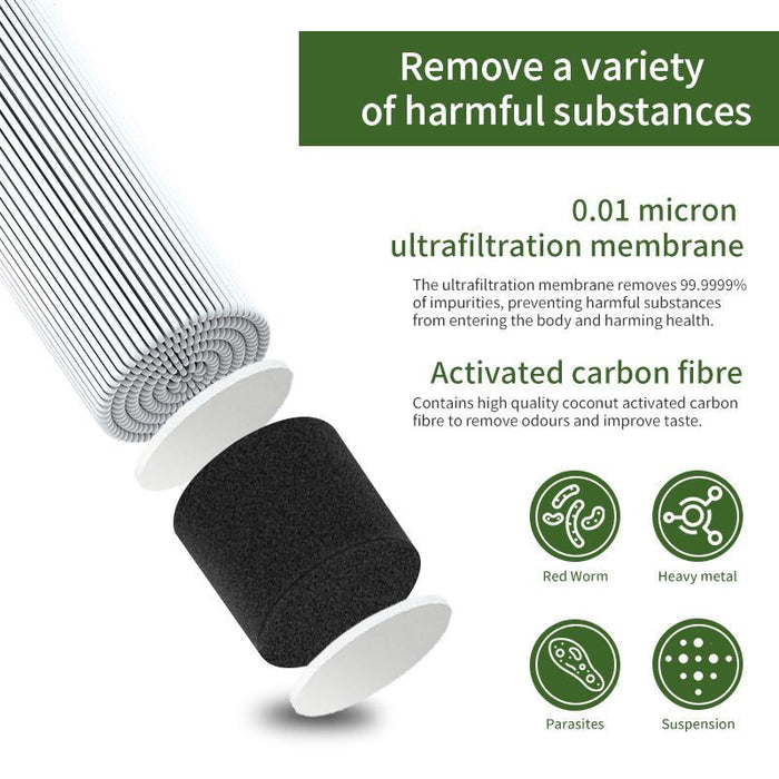Filterwell Water Filter Straw
