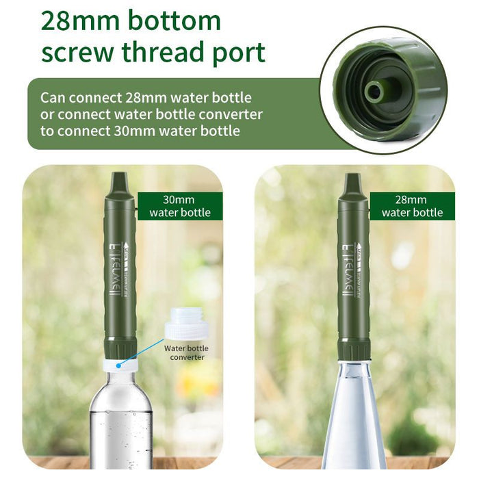 Filterwell Water Filter Straw
