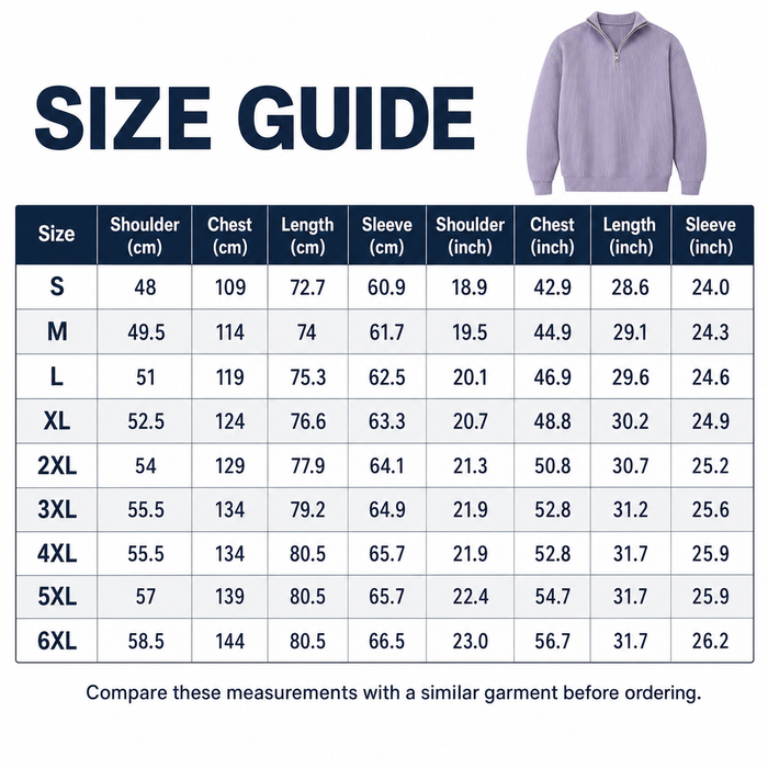 Men's corduroy sweatshirt with stand collar and zipper detail, showing the ribbed texture and relaxed long sleeve silhouette.