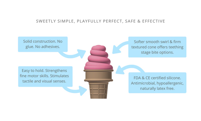 Sweetooth Ice Cream Teether - Magical Mint