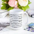 Wife Mug