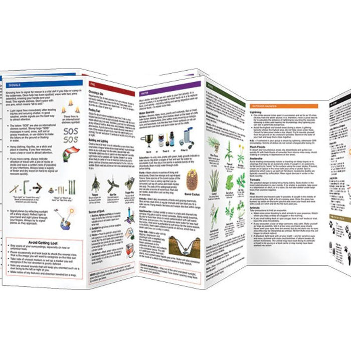 Wilderness Survival Guide (Laminated)